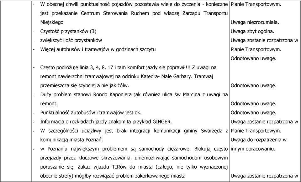 !! Z uwagi na remont nawierzchni tramwajowej na odcinku Katedra- Małe Garbary. Tramwaj przemieszcza się szybciej a nie jak żółw.