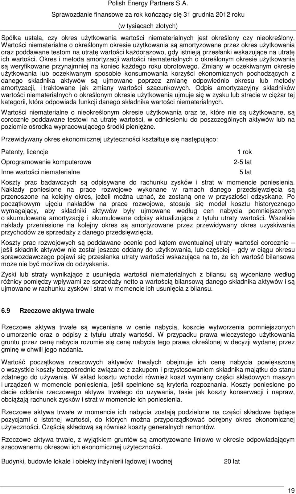 wartości. Okres i metoda amortyzacji wartości niematerialnych o określonym okresie użytkowania są weryfikowane przynajmniej na koniec każdego roku obrotowego.