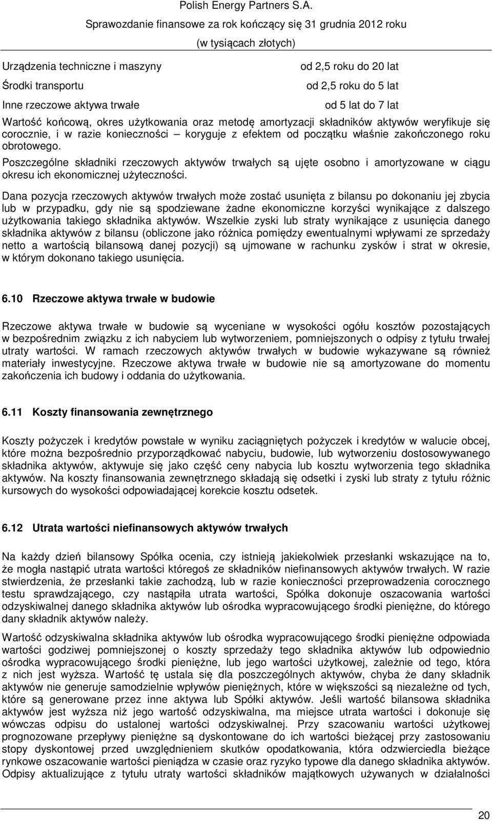 efektem od początku właśnie zakończonego roku obrotowego. Poszczególne składniki rzeczowych aktywów trwałych są ujęte osobno i amortyzowane w ciągu okresu ich ekonomicznej użyteczności.