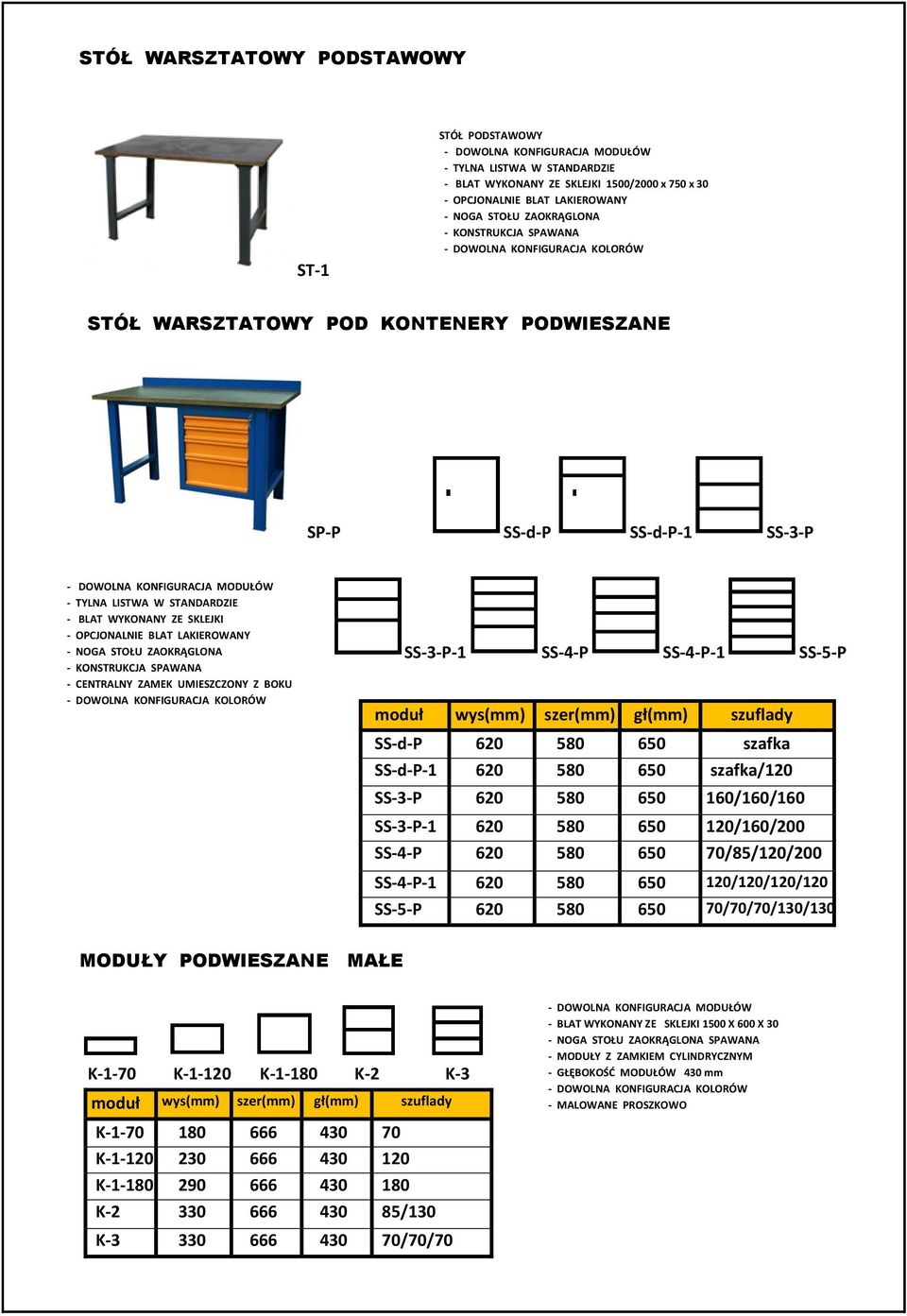 KONSTRUKCJA SPAWANA - CENTRALNY ZAMEK UMIESZCZONY Z BOKU SS-3-P-1 SS-4-P SS-4-P-1 SS-5-P moduł wys(mm) szer(mm) gł(mm) szuflady SS-d-P 620 580 650 szafka SS-d-P-1 620 580 650 szafka/120 SS-3-P 620