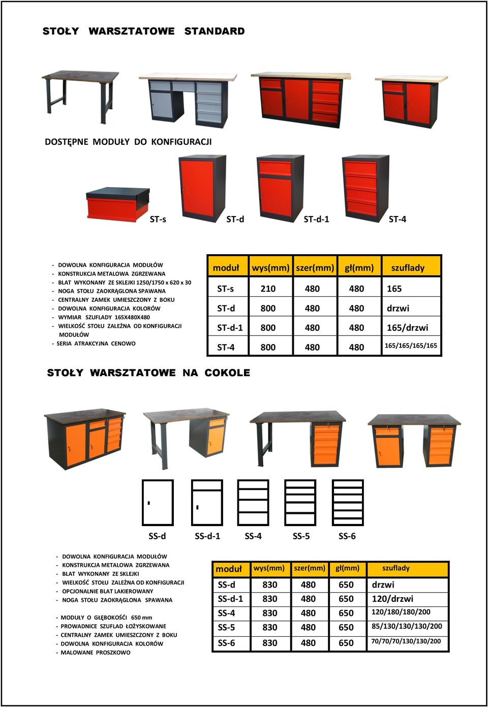 ST-d 800 480 480 drzwi ST-d-1 800 480 480 165/drzwi ST-4 800 480 480 165/165/165/165 STOŁY WARSZTATOWE NA COKOLE SS-d SS-d-1 SS-4 SS-5 SS-6 - KONSTRUKCJA METALOWA ZGRZEWANA - BLAT WYKONANY ZE SKLEJKI
