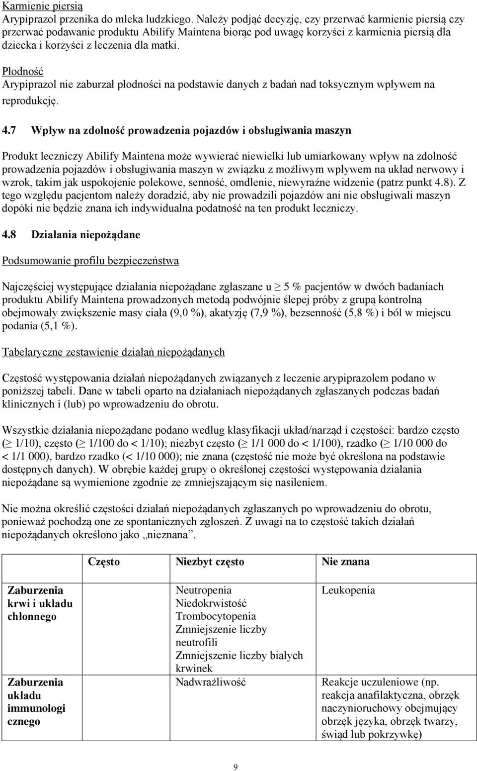 Płodność Arypiprazol nie zaburzał płodności na podstawie danych z badań nad toksycznym wpływem na reprodukcję. 4.