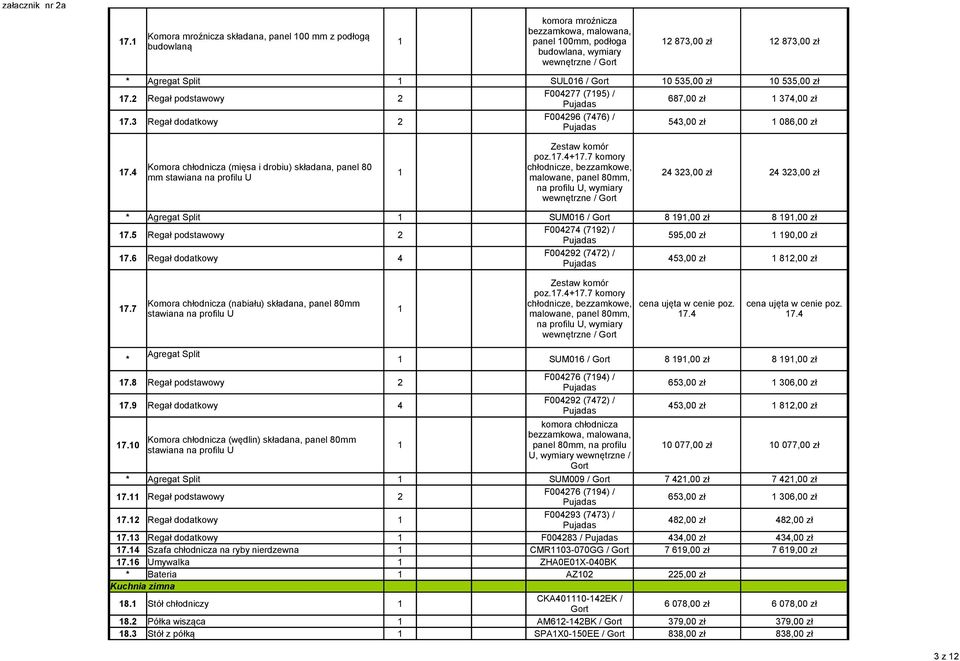 2 Regał podstawowy 2 F004277 (7195) / 687,00 zł 1 374,00 zł 17.3 Regał dodatkowy 2 F004296 (7476) / 543,00 zł 1 086,00 zł Komora chłodnicza (mięsa i drobiu) składana, panel 80 17.