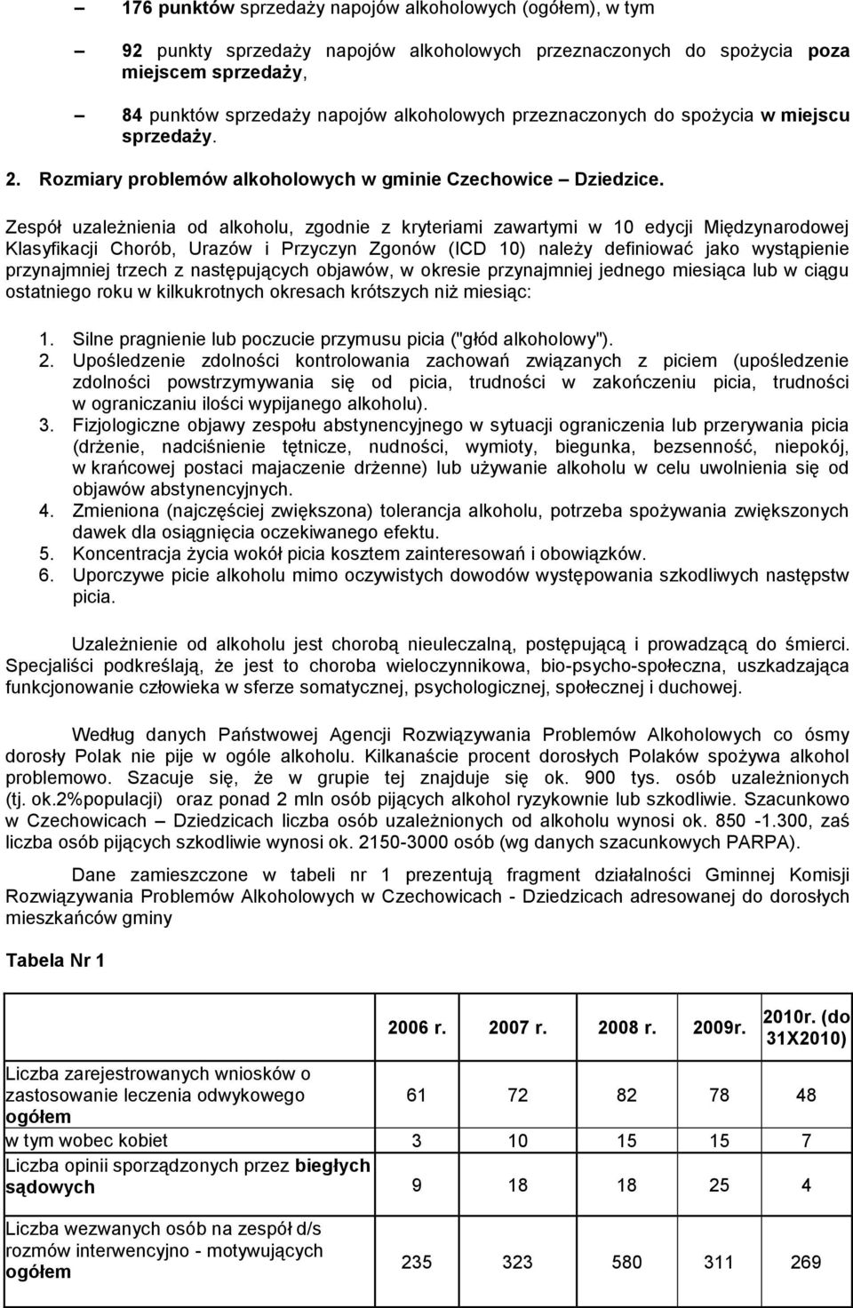 Zespół uzależnienia od alkoholu, zgodnie z kryteriami zawartymi w 10 edycji Międzynarodowej Klasyfikacji Chorób, Urazów i Przyczyn Zgonów (ICD 10) należy definiować jako wystąpienie przynajmniej