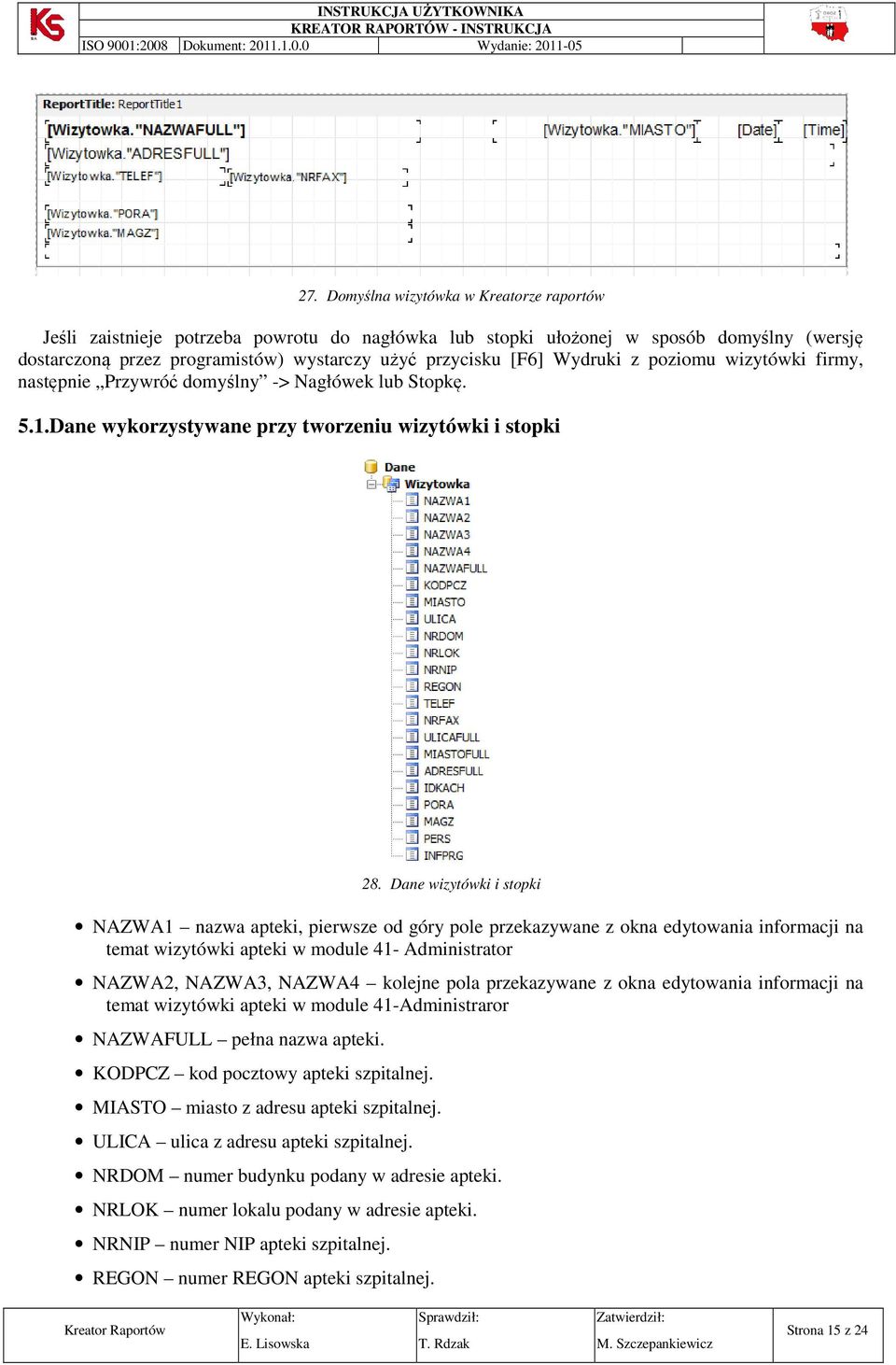 Dane wizytówki i stopki NAZWA1 nazwa apteki, pierwsze od góry pole przekazywane z okna edytowania informacji na temat wizytówki apteki w module 41- Administrator NAZWA2, NAZWA3, NAZWA4 kolejne pola