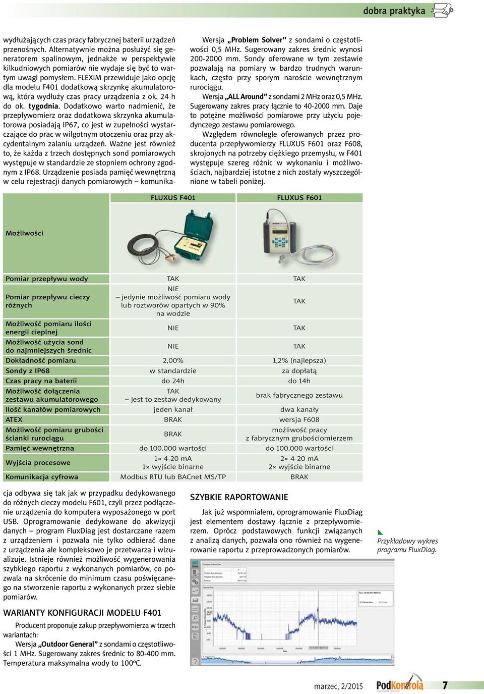 Sugerowany zakres pracy łącznie to 40-2000 mm. Daje to potężne możliwości pomiarowe przy użyciu pojedynczego zestawu pomiarowego.