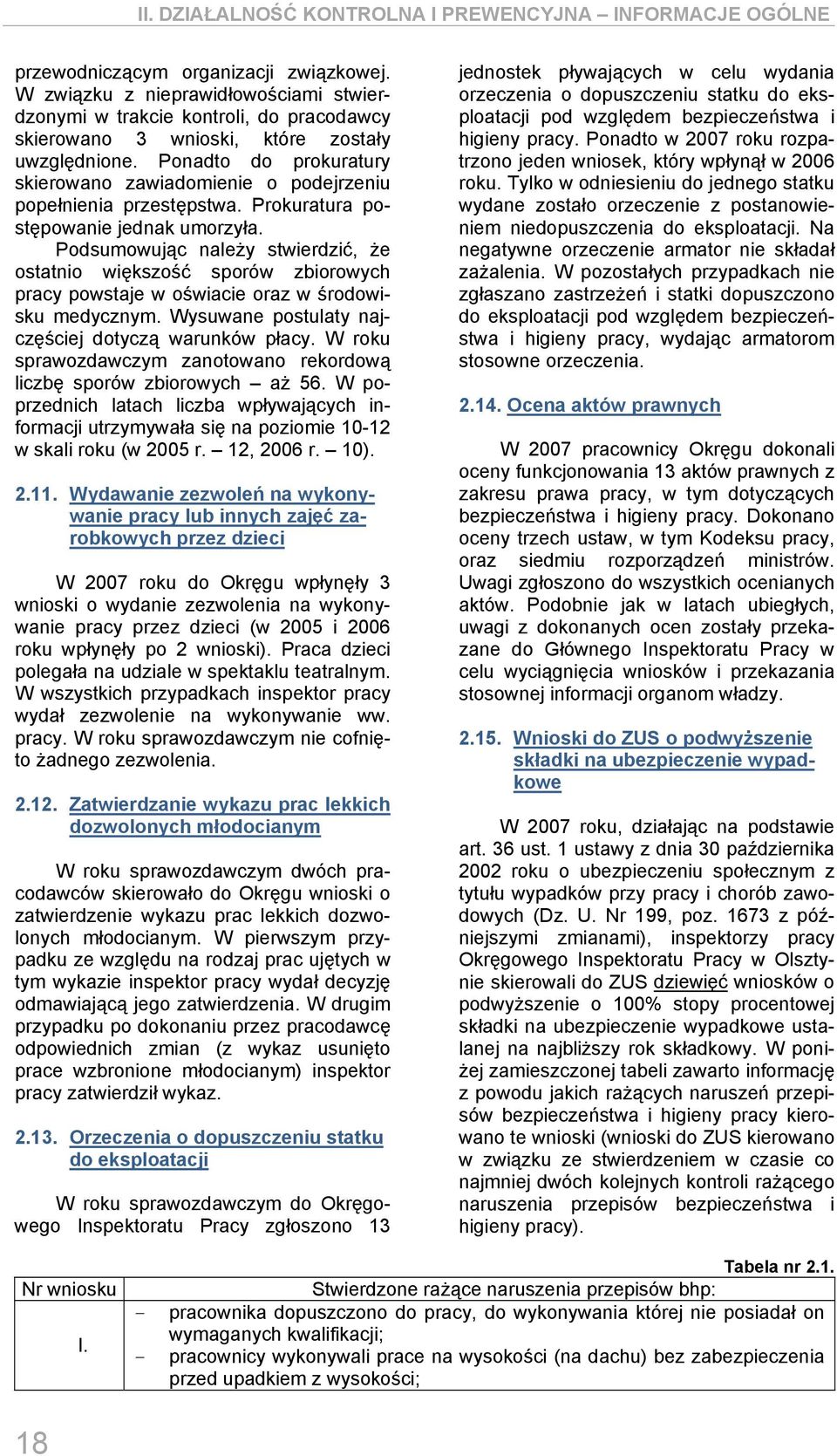 Ponadto do prokuratury skierowano zawiadomienie o podejrzeniu popełnienia przestępstwa. Prokuratura postępowanie jednak umorzyła.