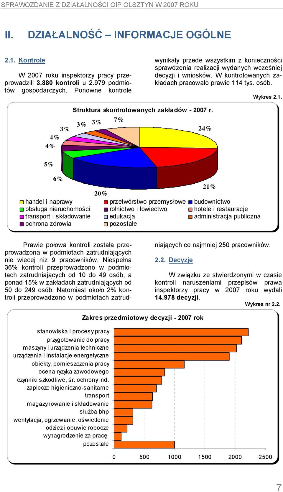 4 tys. osób. Wykres 2.1. 3% 4% 4% Struktura skontrolowanych zakładów - 2007 r.