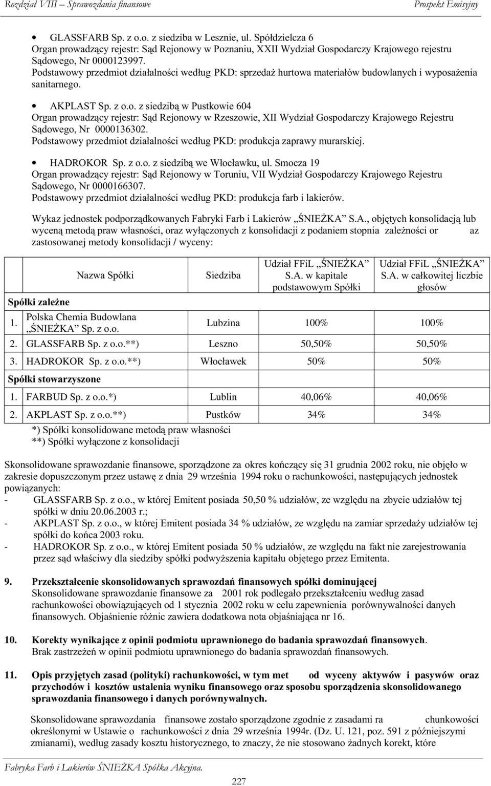 UDMRZHJR5HMHVWUX 6iGRZHJR1U Podstawowy przegplrwg]ldádoqr LZHGáXJ3.'SURGXN MD]DSUDZ\PXUDUVNLHM +$'52.256S]RR]VLHG]LEiZH:áR ádznxxo6pr ]D 2UJDQSURZDG]i \UHMHVWU6iG5HMRQRZ\Z7RUXQLX9,,:\G]LDá*RVSRGDU ]\.