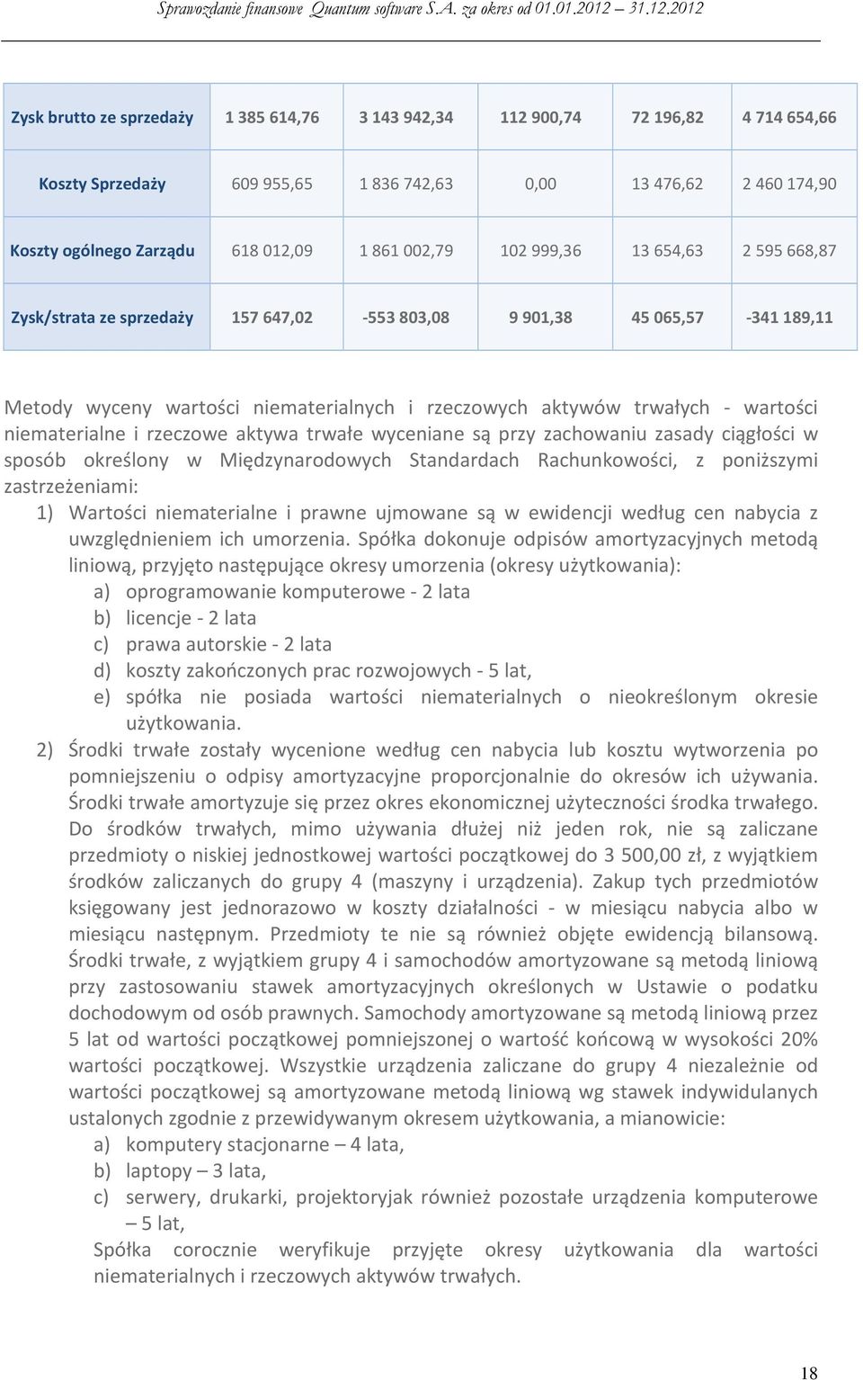 niematerialne i rzeczowe aktywa trwałe wyceniane są przy zachowaniu zasady ciągłości w sposób określony w Międzynarodowych Standardach Rachunkowości, z poniższymi zastrzeżeniami: 1) Wartości