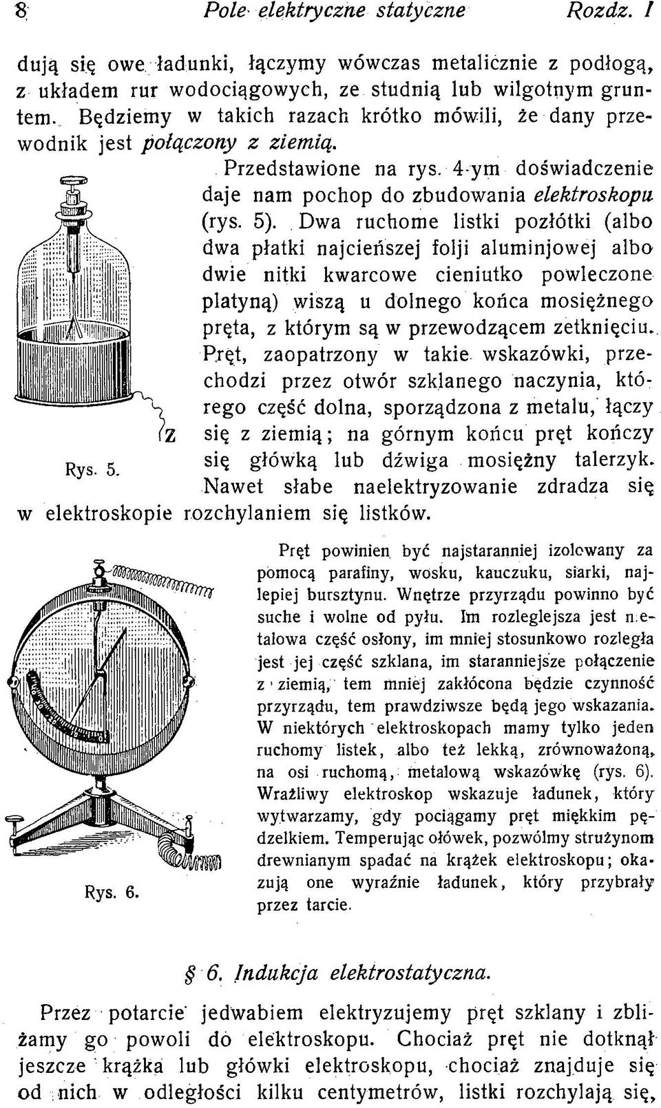 Dwa ruchome listki pozłótki (albo dwa płatki najcieńszej folji aluminjowej albo dwie nitki kwarcowe cieniutko powleczone platyną) wiszą u dolnego końca mosiężnego pręta, z którym są w przewodzącem