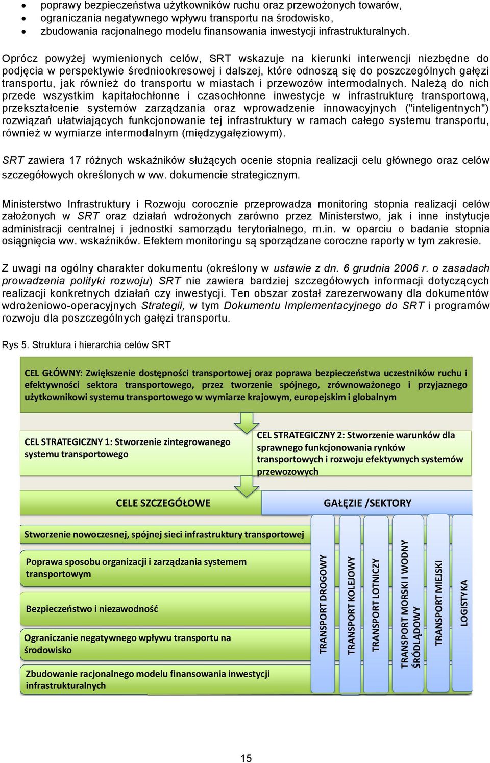 Oprócz powyżej wymienionych celów, SRT wskazuje na kierunki interwencji niezbędne do podjęcia w perspektywie średniookresowej i dalszej, które odnoszą się do poszczególnych gałęzi transportu, jak