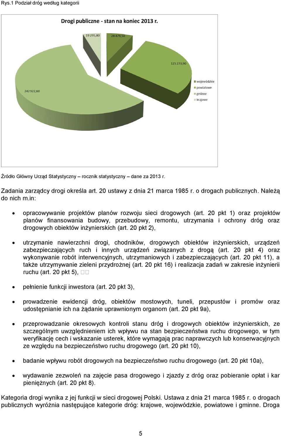 20 pkt 1) oraz projektów planów finansowania budowy, przebudowy, remontu, utrzymania i ochrony dróg oraz drogowych obiektów inżynierskich (art.