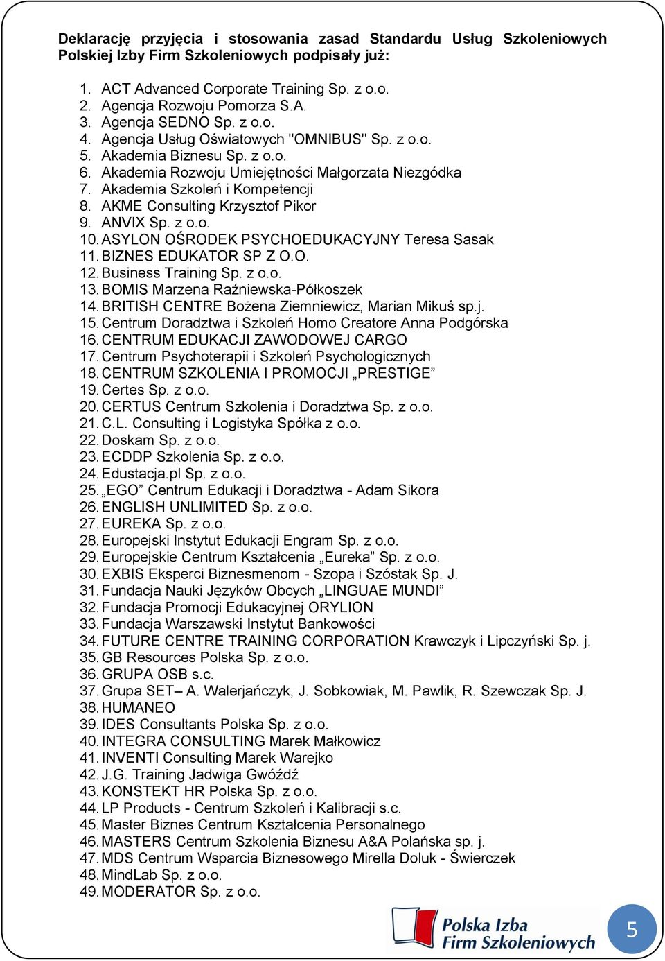 AKME Consulting Krzysztof Pikor 9. ANVIX Sp. z o.o. 10. ASYLON OŚRODEK PSYCHOEDUKACYJNY Teresa Sasak 11. BIZNES EDUKATOR SP Z O.O. 12. Business Training Sp. z o.o. 13.