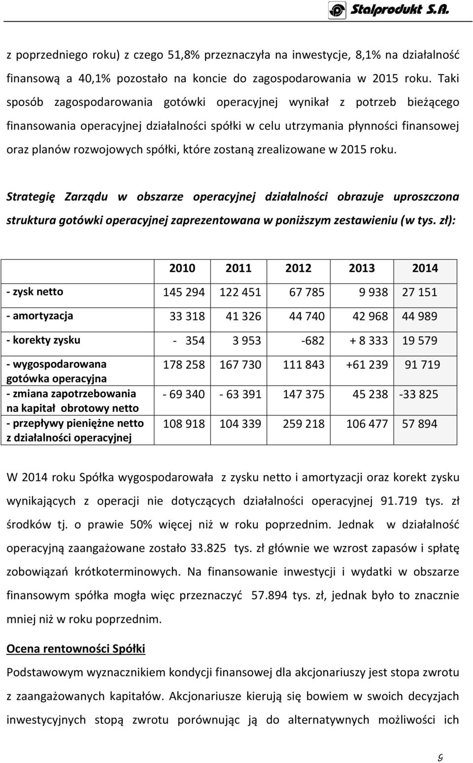 zostaną zrealizowane w 2015 roku. Strategię Zarządu w obszarze operacyjnej działalności obrazuje uproszczona struktura gotówki operacyjnej zaprezentowana w poniższym zestawieniu (w tys.