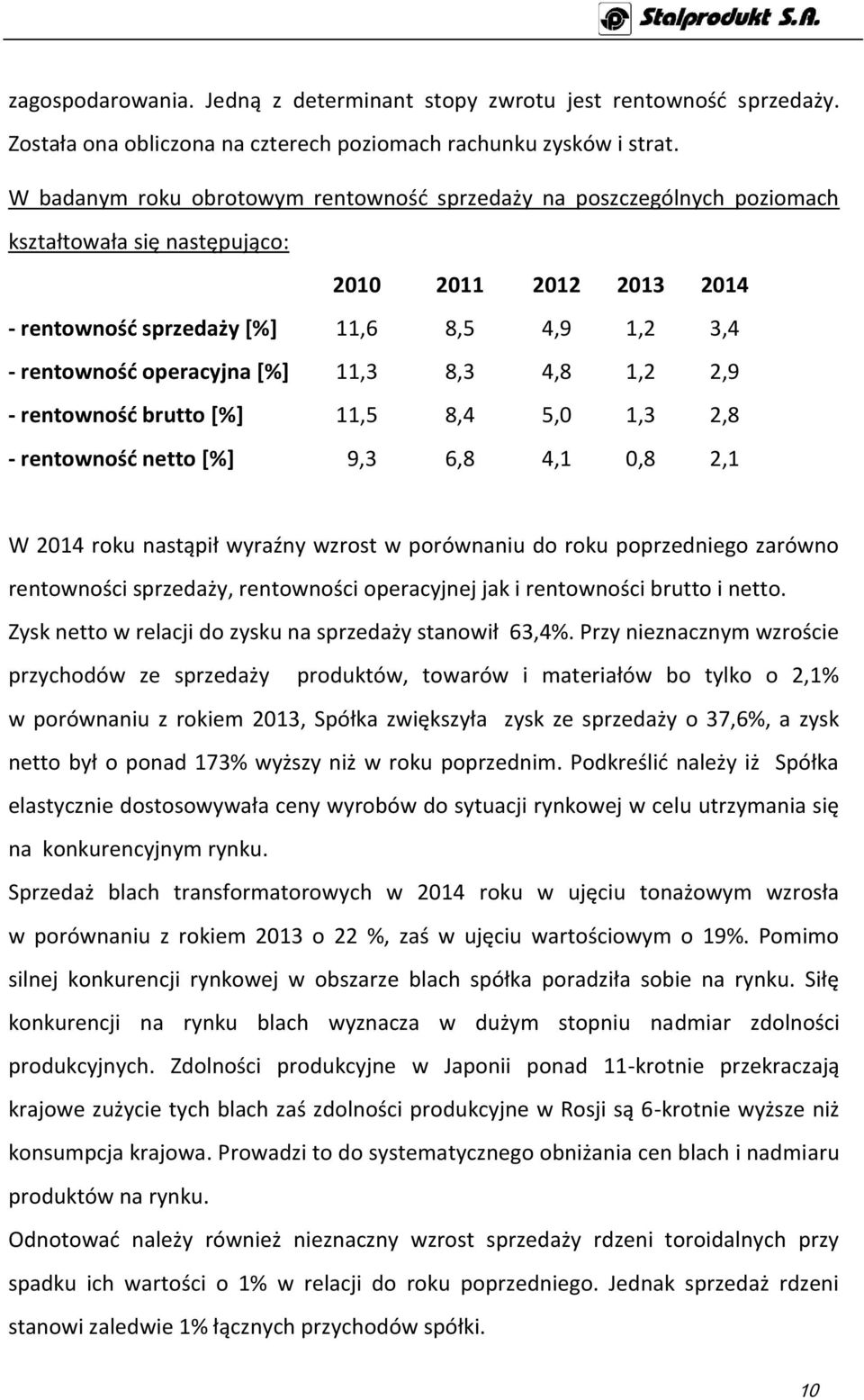 operacyjna [%] 11,3 8,3 4,8 1,2 2,9 - rentowność brutto [%] 11,5 8,4 5,0 1,3 2,8 - rentowność netto [%] 9,3 6,8 4,1 0,8 2,1 W 2014 roku nastąpił wyraźny wzrost w porównaniu do roku poprzedniego