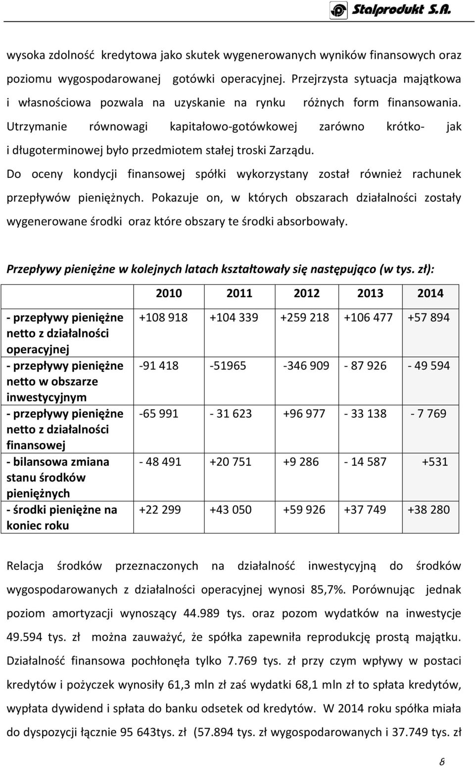 Utrzymanie równowagi kapitałowo-gotówkowej zarówno krótko- jak i długoterminowej było przedmiotem stałej troski Zarządu.