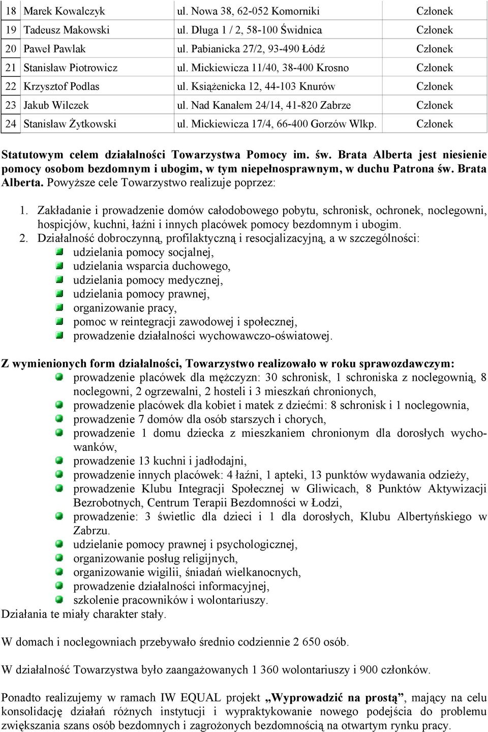 Nad Kanałem 24/14, 41-820 Zabrze Członek 24 Stanisław Żytkowski ul. Mickiewicza 17/4, 66-400 Gorzów Wlkp. Członek Statutowym celem działalności Towarzystwa Pomocy im. św.