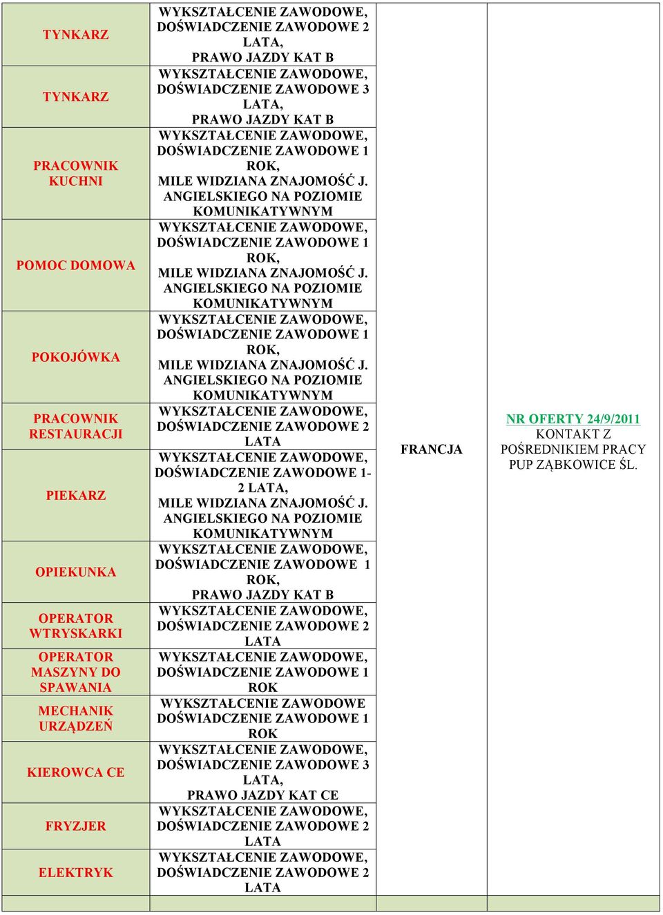 ANGIELSKIEGO NA POZIOMIE KOMUNIKATYWNYM ZAWODOWE 1 ROK, MILE WIDZIANA ZNAJOMOŚĆ J. ANGIELSKIEGO NA POZIOMIE KOMUNIKATYWNYM ZAWODOWE 2 LATA ZAWODOWE 1-2 LATA, MILE WIDZIANA ZNAJOMOŚĆ J.