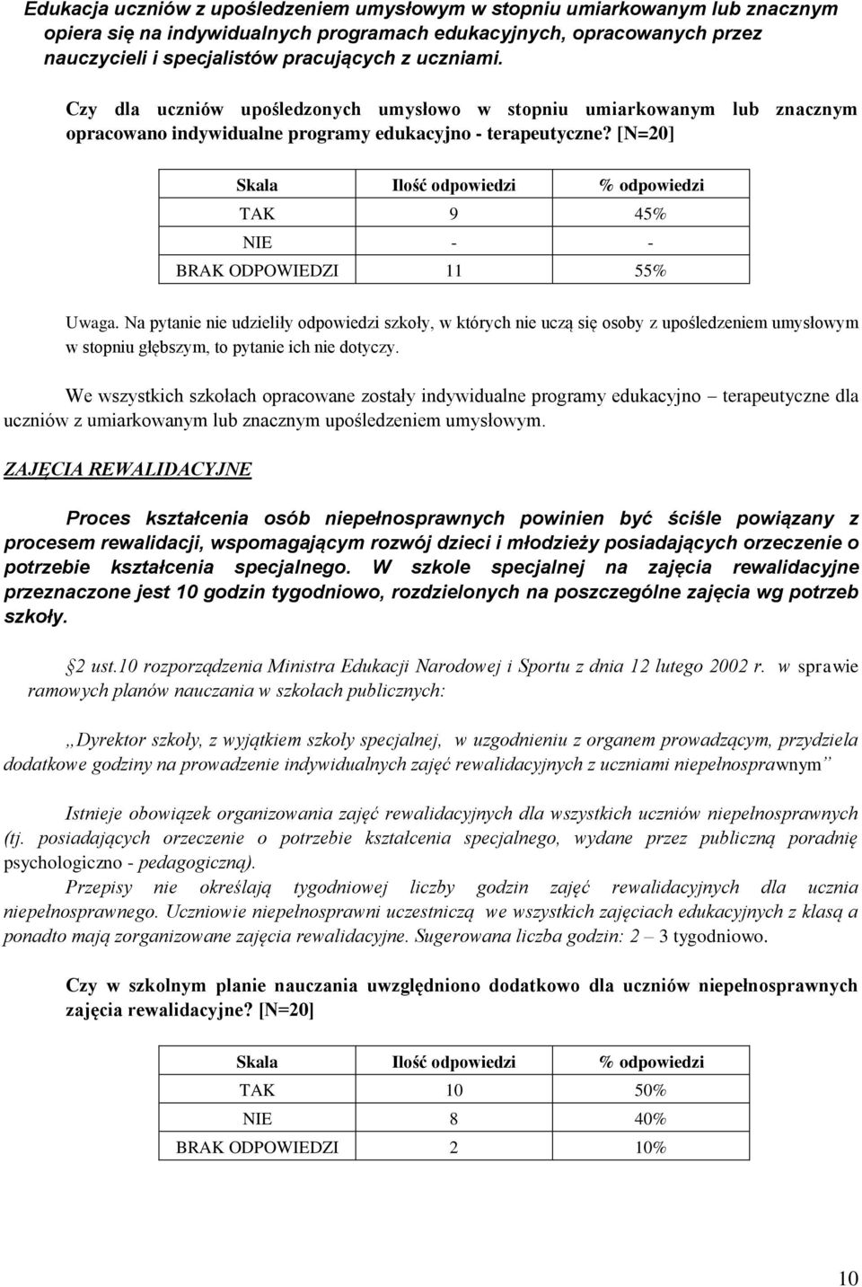 [N=20] Skala Ilość odpowiedzi % odpowiedzi TAK 9 45% NIE - - BRAK ODPOWIEDZI 11 55% Uwaga.