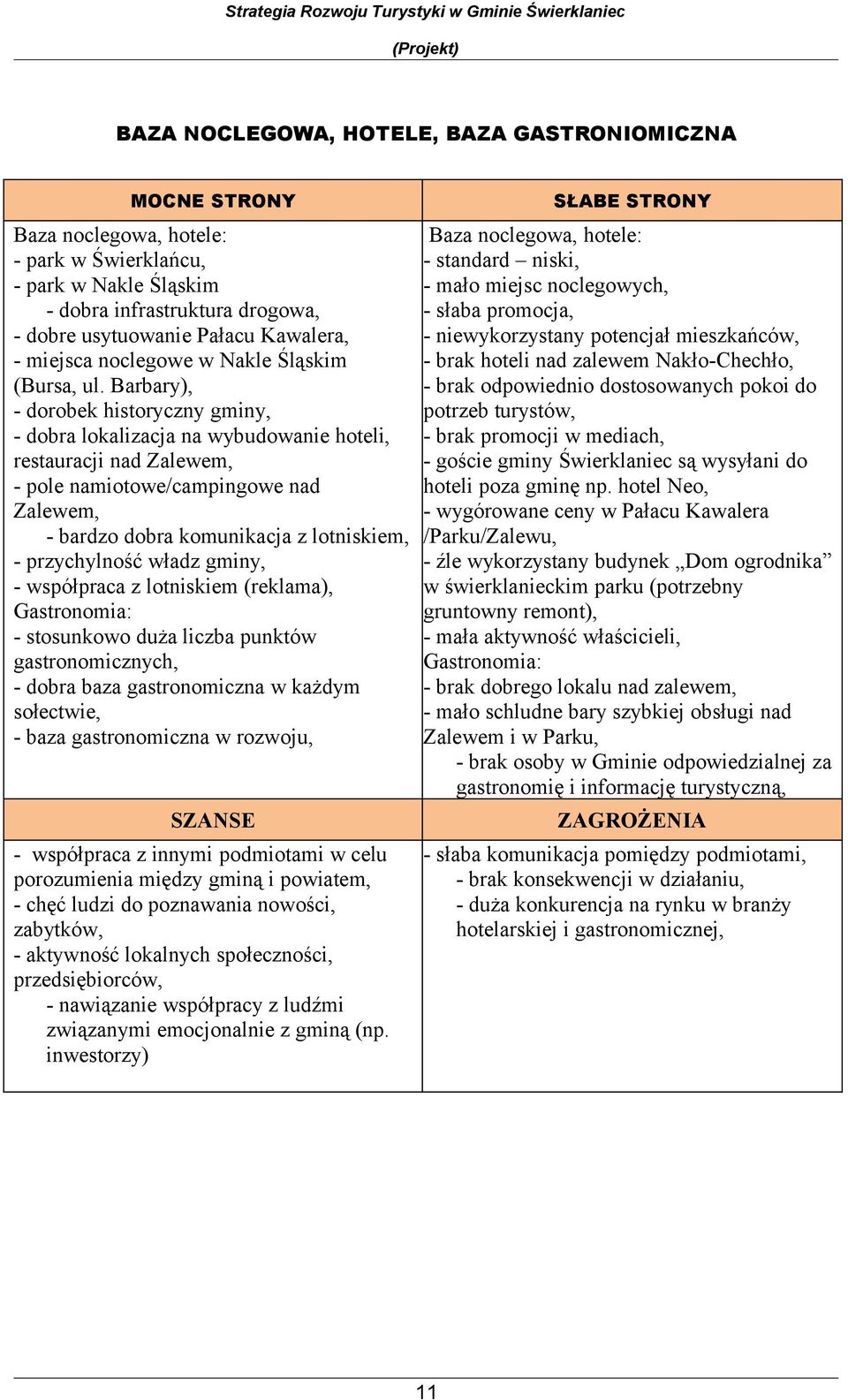 Barbary), - drbek histryczny gminy, - dbra lkalizacja na wybudwanie hteli, restauracji nad Zalewem, - ple namitwe/campingwe nad Zalewem, - bardz dbra kmunikacja z ltniskiem, - przychylnść władz