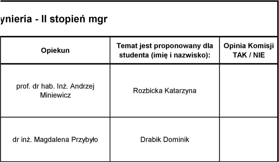 Komisji TAK / NIE prof. dr hab. Inż.