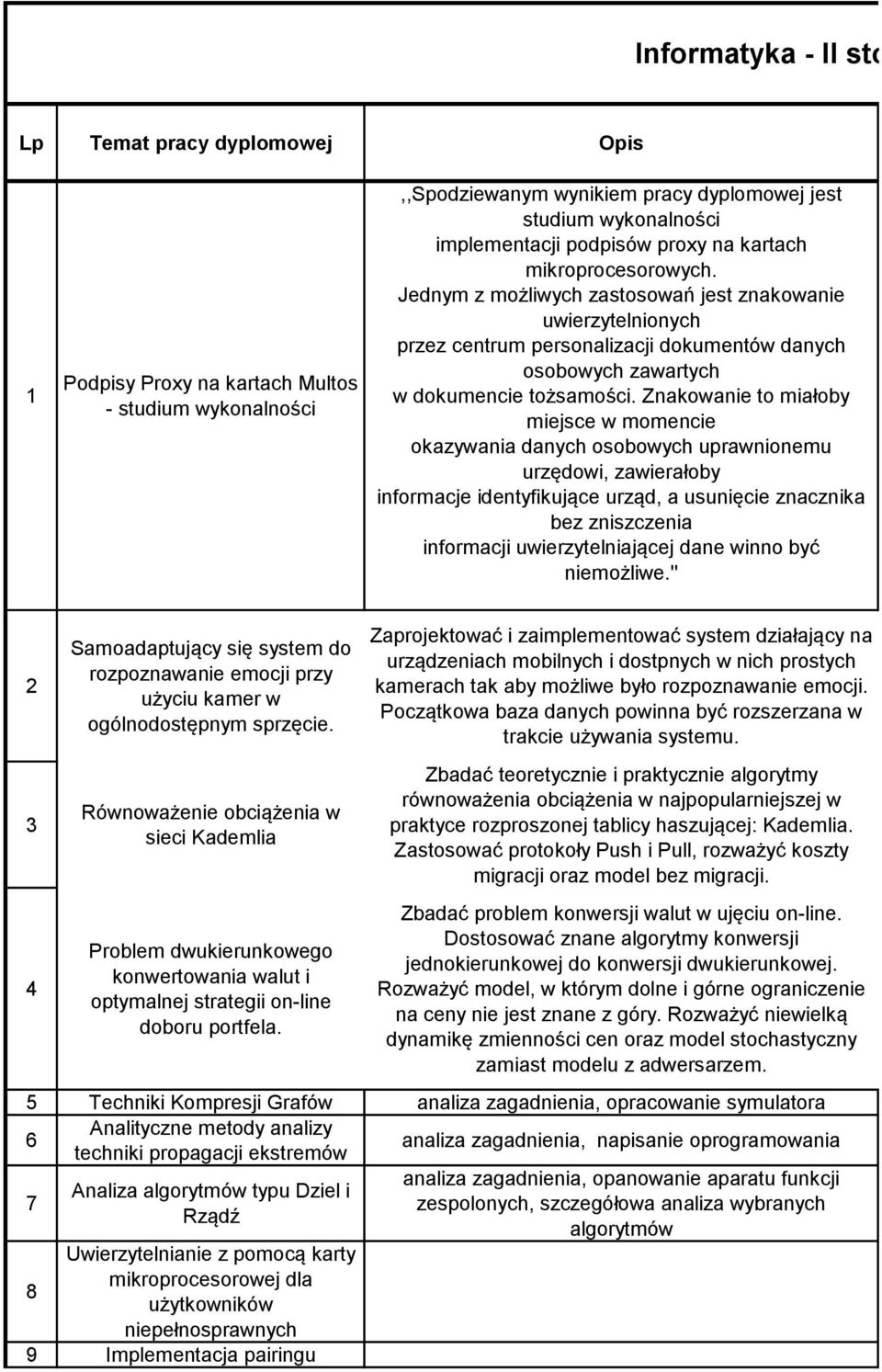 Jednym z możliwych zastosowań jest znakowanie uwierzytelnionych przez centrum personalizacji dokumentów danych osobowych zawartych w dokumencie tożsamości.