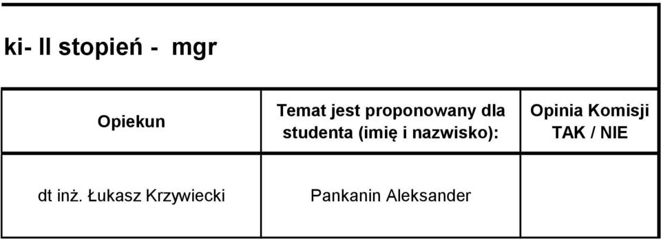 (imię i nazwisko): Opinia Komisji TAK /