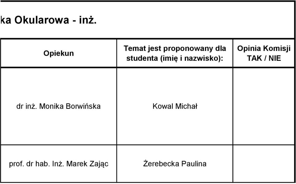 i nazwisko): Opinia Komisji TAK / NIE dr inż.