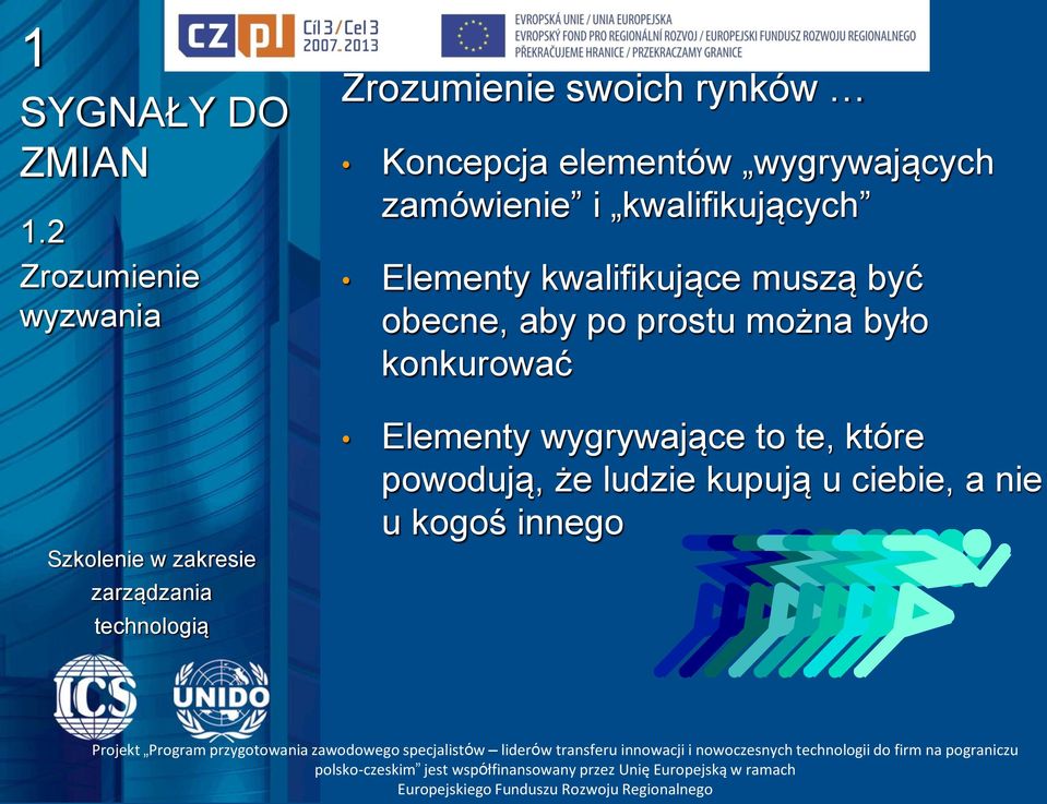 muszą być obecne, aby po prostu można było konkurować Elementy