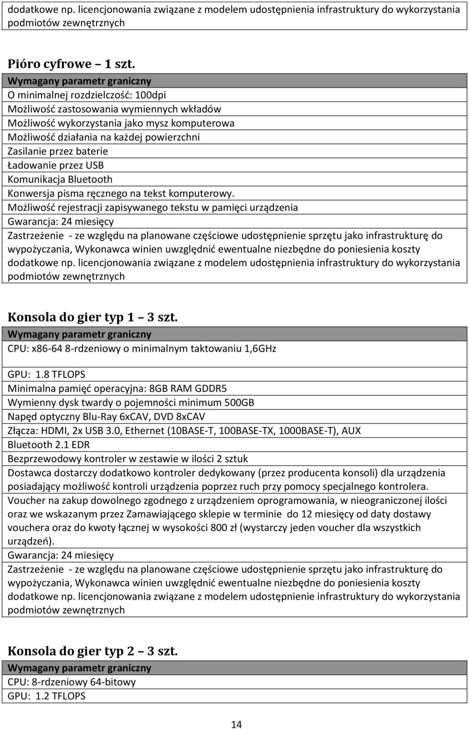 przez USB Komunikacja Bluetooth Konwersja pisma ręcznego na tekst komputerowy.