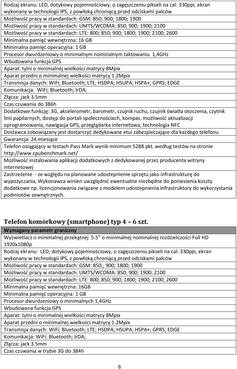 Minimalna pamięć operacyjna: 1 GB Procesor dwurdzeniowy o minimalnym nominalnym taktowaniu 1,4GHz Wbudowana funkcja GPS Aparat: tylni o minimalnej wielkości matrycy 8Mpix Aparat przedni o minimalnej