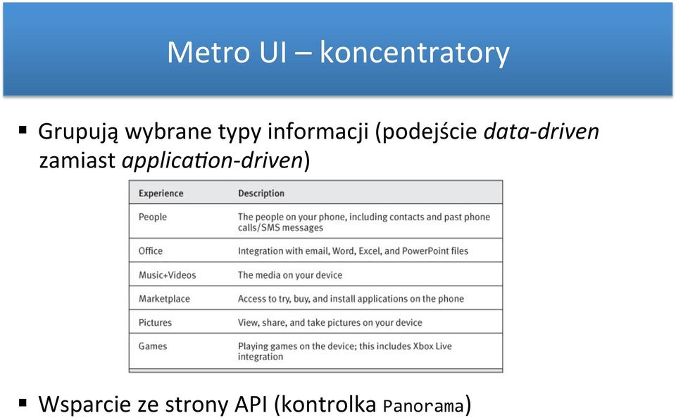 data- driven zamiast applica%on-