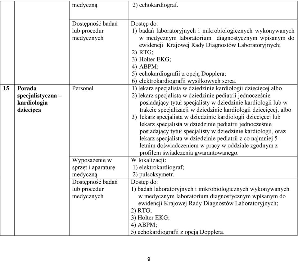 specjalizacji w dziedzinie kardiologii dziecięcej, albo 3) lekarz specjalista w dziedzinie kardiologii dziecięcej lub lekarz specjalista w dziedzinie pediatrii jednocześnie posiadający tytuł