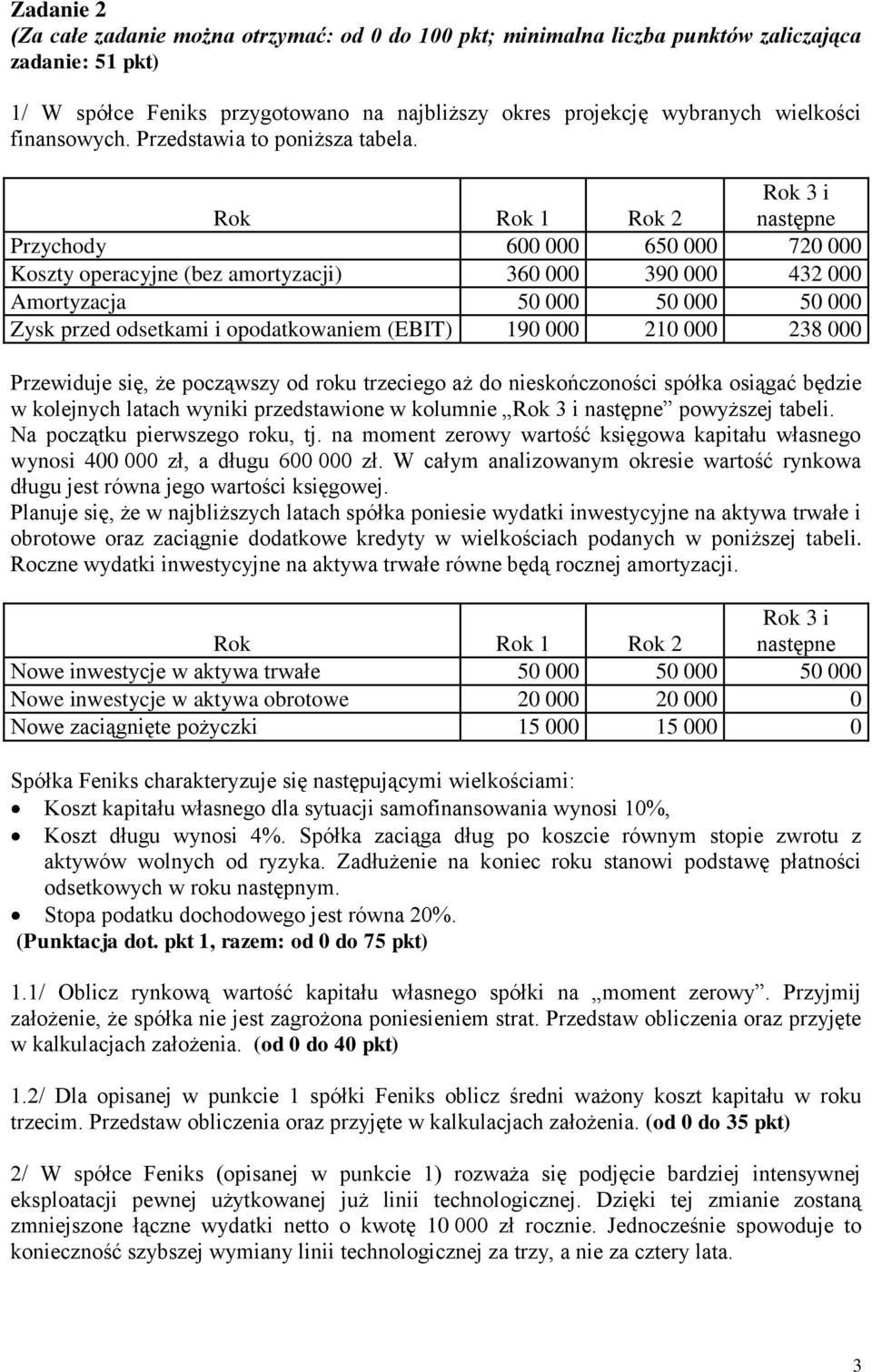 (EBIT) 190 000 210 000 238 000 Przewiduje się, że począwszy od roku trzeciego aż do nieskończoności spółka osiągać będzie w kolejnych latach wyniki przedstawione w kolumnie Rok 3 i następne powyższej