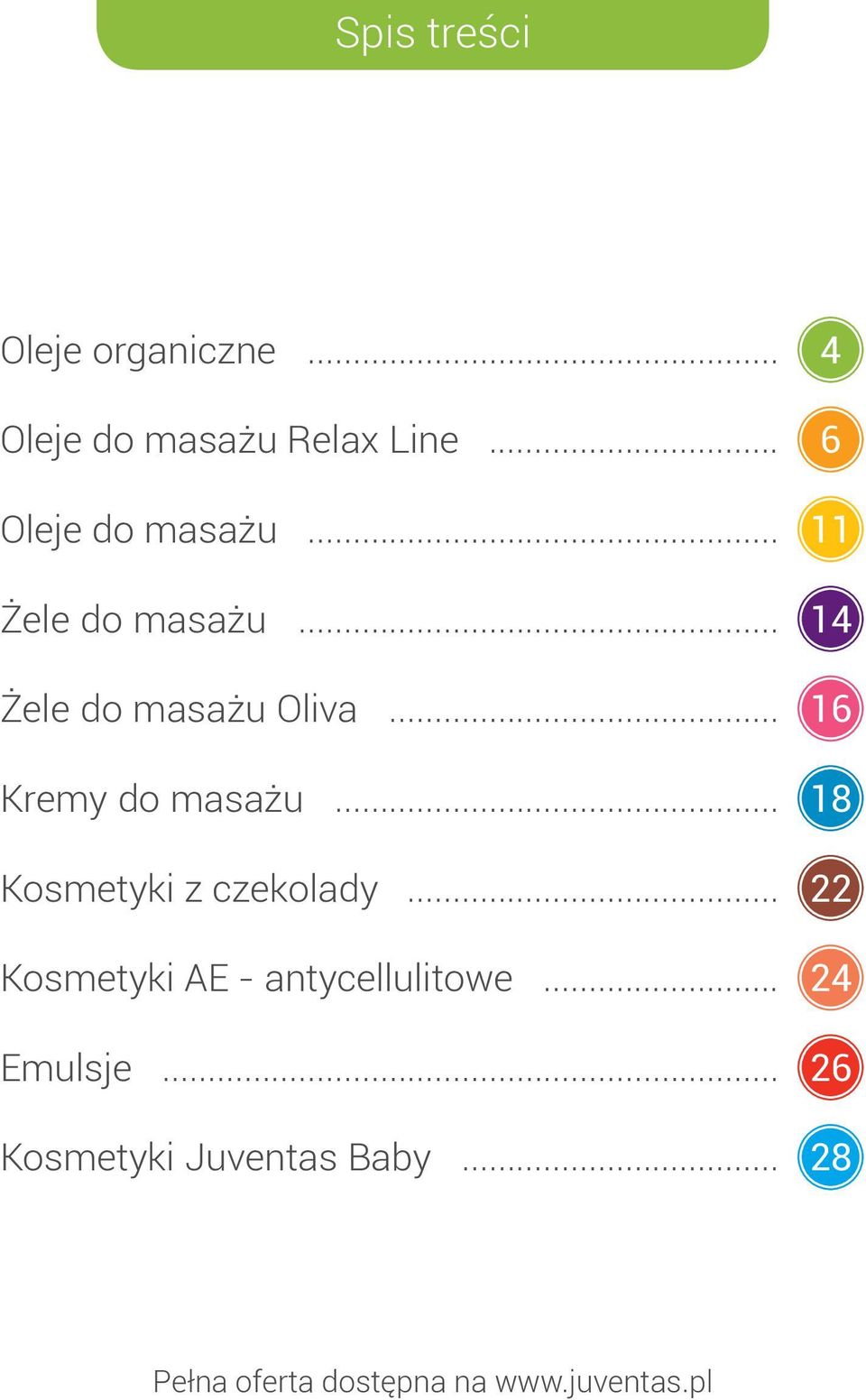 .. Kosmetyki AE - antycellulitowe... Emulsje... Kosmetyki Juventas Baby.