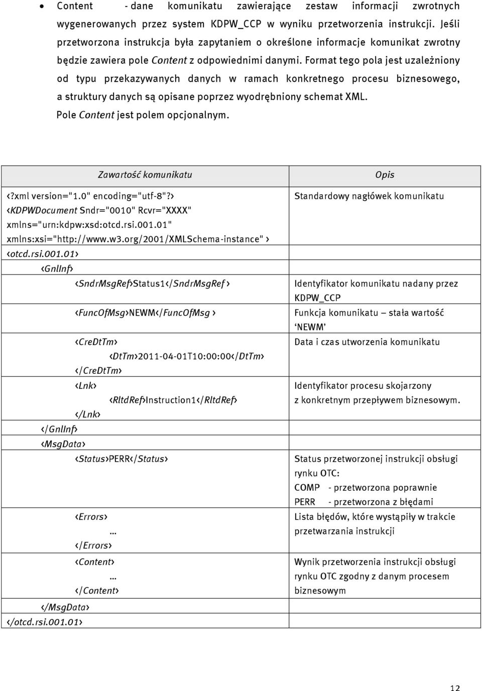 Format tego pola jest uzależniony od typu przekazywanych danych w ramach konkretnego procesu biznesowego, a struktury danych są opisane poprzez wyodrębniony schemat XML.