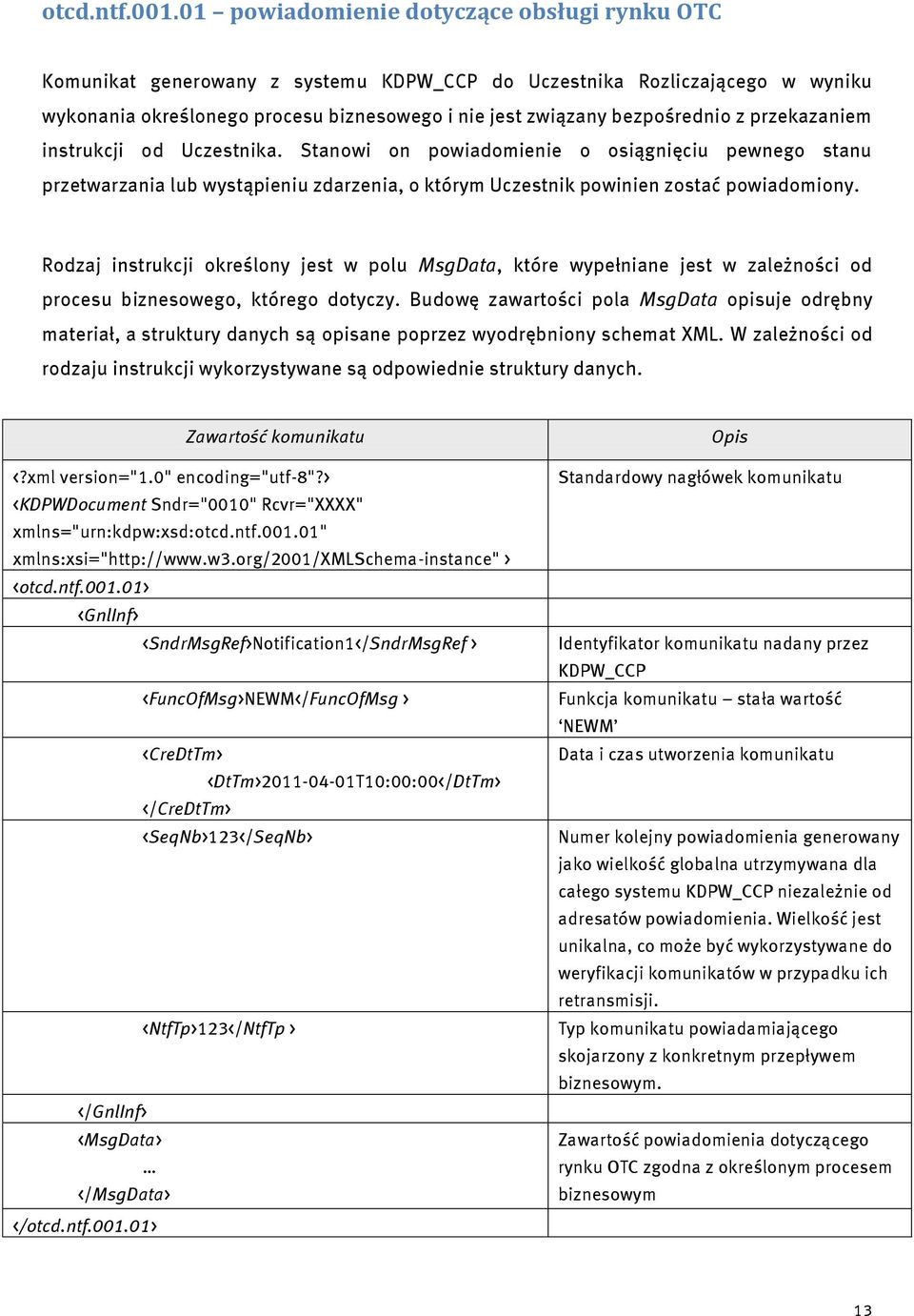 przekazaniem instrukcji od Uczestnika. Stanowi on powiadomienie o osiągnięciu pewnego stanu przetwarzania lub wystąpieniu zdarzenia, o którym Uczestnik powinien zostać powiadomiony.