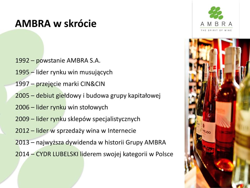 stołowych 2009 lider rynku sklepów specjalistycznych 2012 lider w sprzedaży wina w