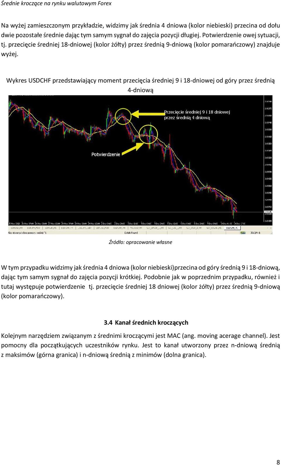 Wykres USDCHF przedstawiający moment przecięcia średniej 9 i 18-dniowej od góry przez średnią 4-dniową W tym przypadku widzimy jak średnia 4 dniowa (kolor niebieski)przecina od góry średnią 9 i