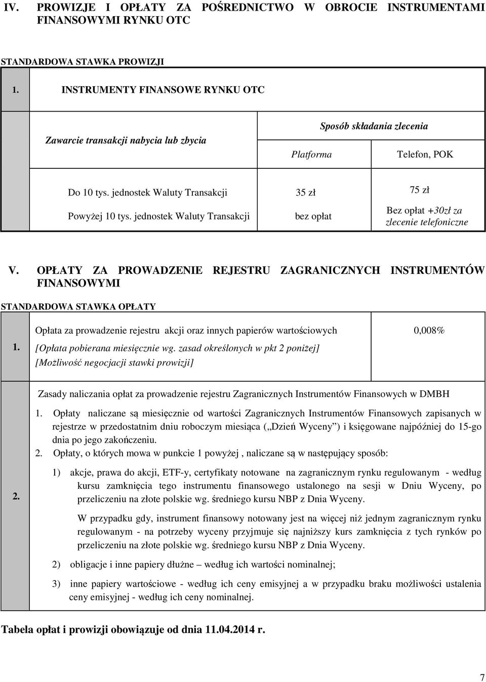 jednostek Waluty Transakcji 35 zł bez opłat 75 zł Bez opłat +30zł za zlecenie telefoniczne V. OPŁATY ZA PROWADZENIE REJESTRU ZAGRANICZNYCH INSTRUMENTÓW FINANSOWYMI STANDARDOWA STAWKA OPŁATY 1.