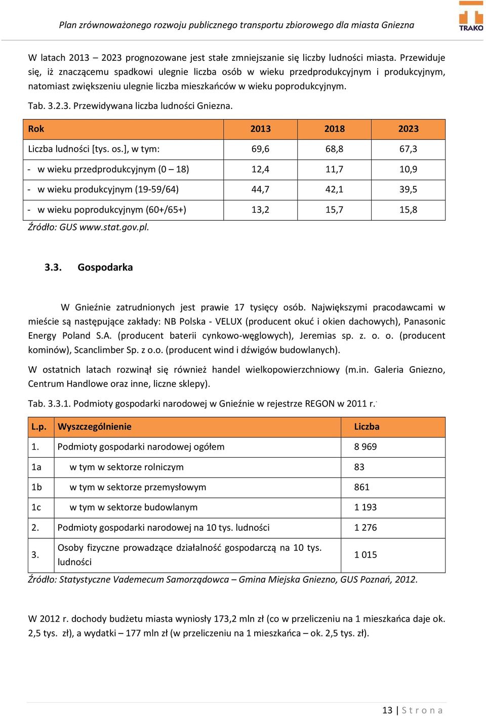 2.3. Przewidywana liczba ludności Gniezna. Rok 2013 2018 2023 Liczba ludności [tys. os.