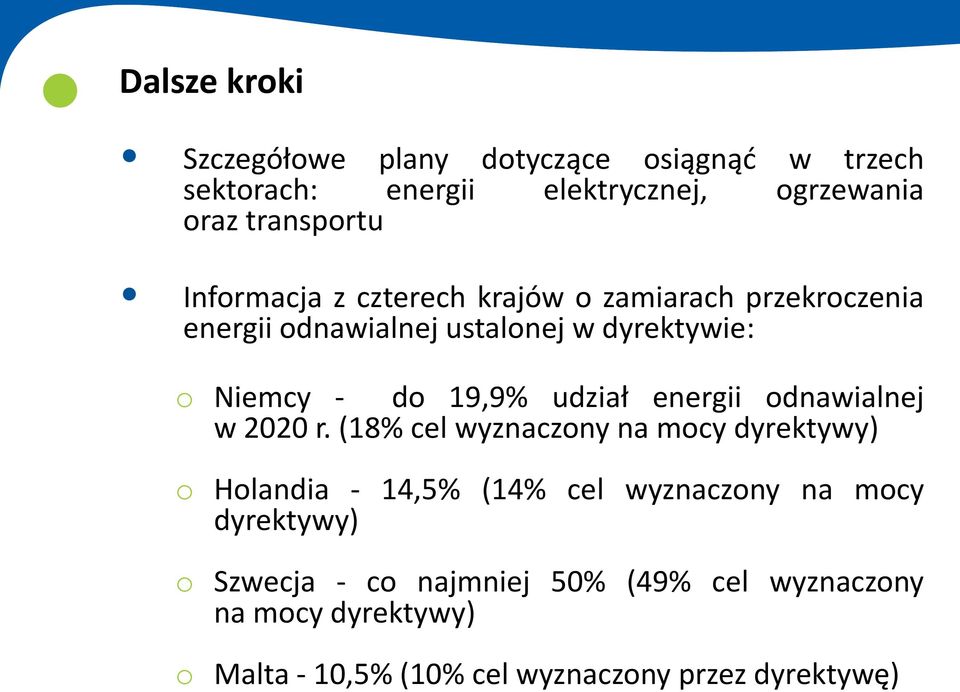 udział energii odnawialnej w 2020 r.