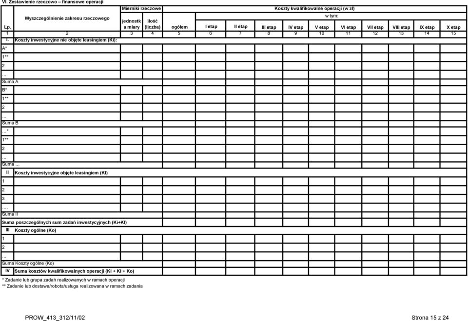 Koszty inwestycyjne nie objęte leasingiem (Ki): A* 1** 2 Suma A B* 1** 2 Suma B * 1** 2 Suma 1 2 3 II.