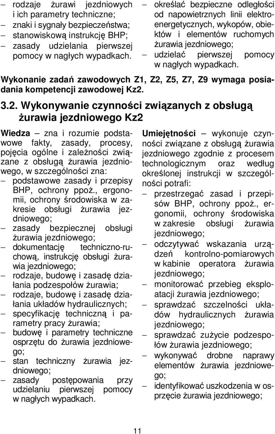 Wykonanie zadań zawodowych Z1, Z2,