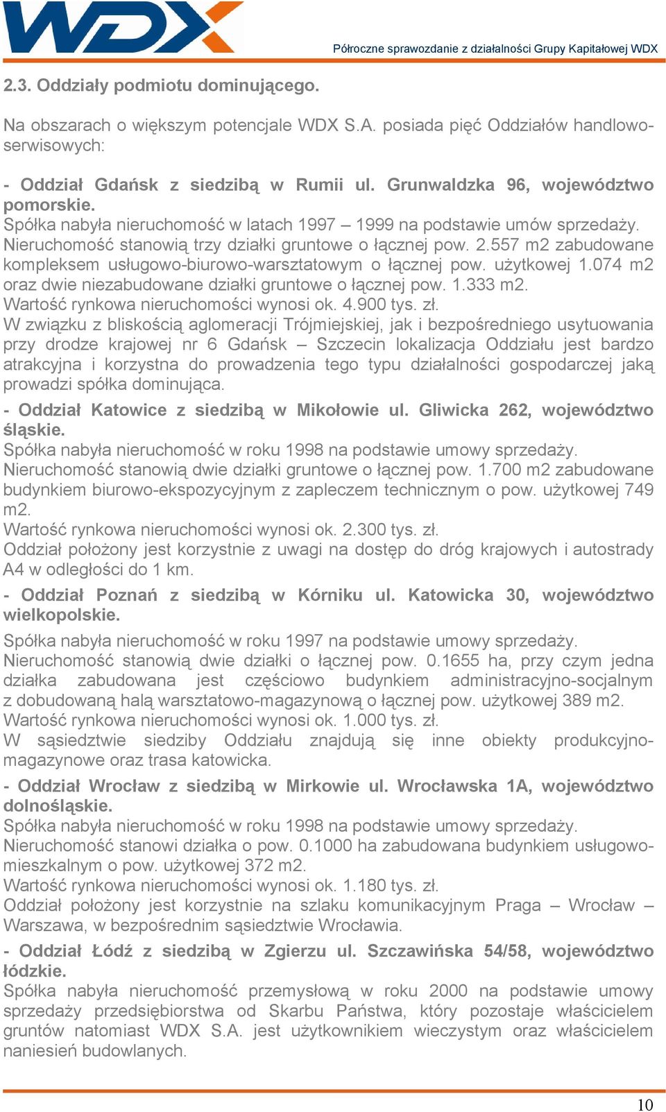 557 m2 zabudowane kompleksem usługowo-biurowo-warsztatowym o łącznej pow. uŝytkowej 1.074 m2 oraz dwie niezabudowane działki gruntowe o łącznej pow. 1.333 m2. Wartość rynkowa nieruchomości wynosi ok.