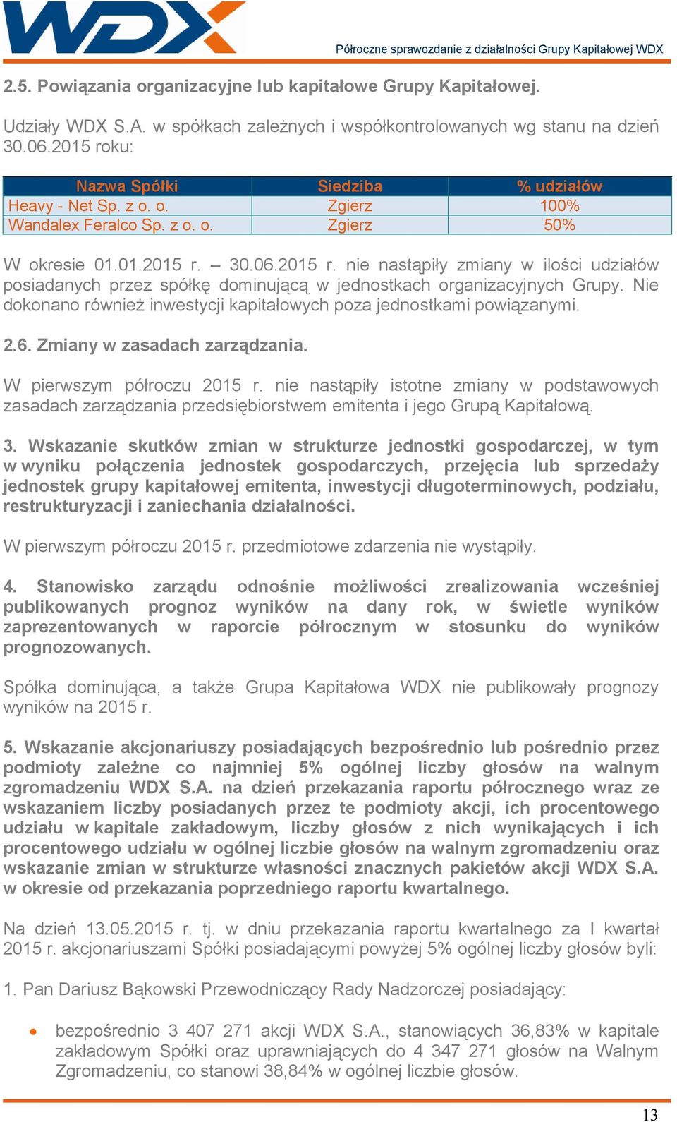 Nie dokonano równieŝ inwestycji kapitałowych poza jednostkami powiązanymi. 2.6. Zmiany w zasadach zarządzania. W pierwszym półroczu 2015 r.