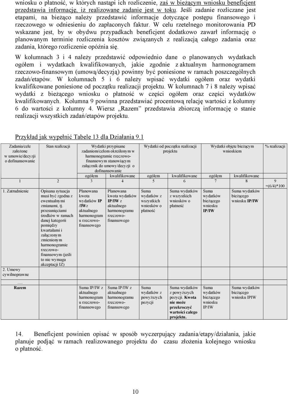 W celu rzetelnego monitorowania PD wskazane jest, by w obydwu przypadkach beneficjent dodatkowo zawarł informację o planowanym terminie rozliczenia kosztów związanych z realizacją całego zadania oraz