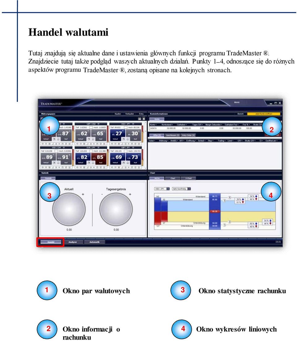 Punkty 1 4, odnoszące się do różnych aspektów programu TradeMaster, zostaną opisane na