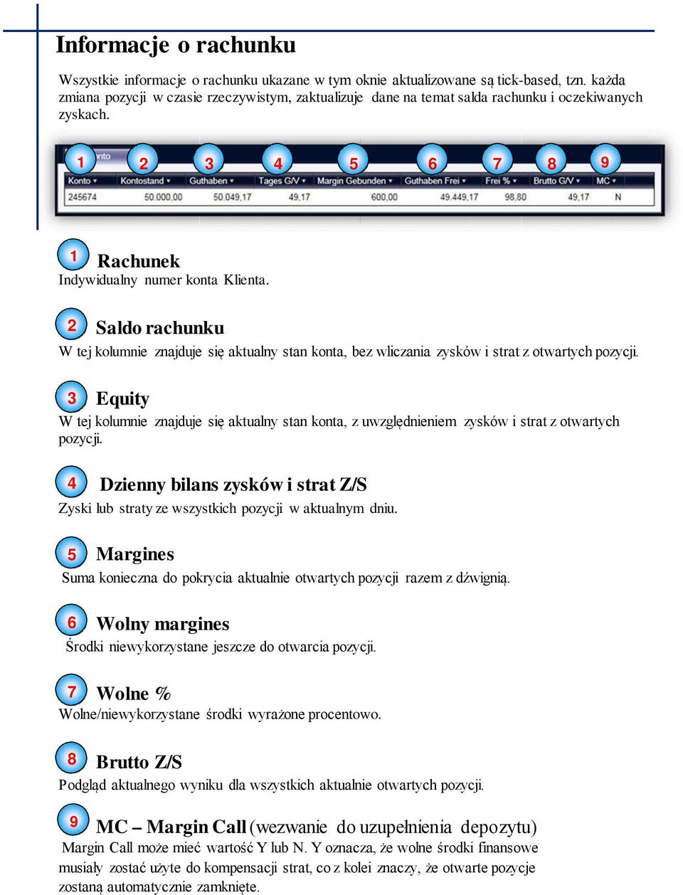 2 Saldo rachunku W tej kolumnie znajduje się aktualny stan konta, bez wliczania zysków i strat z otwartych pozycji.